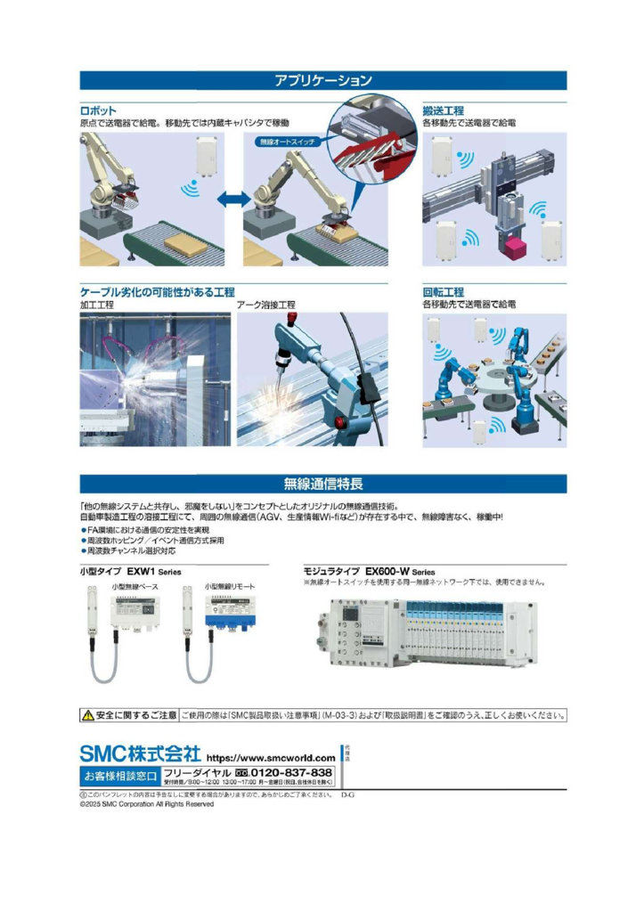 無線ｽｲｯﾁ　24-10-IN574-2のサムネイル